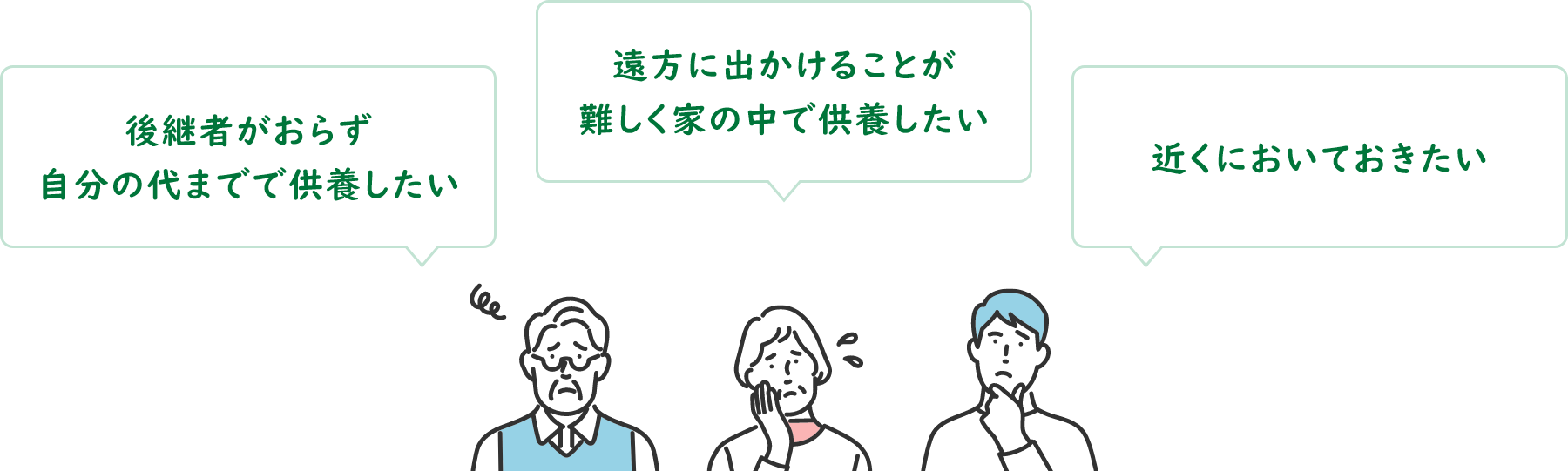 後継者がおらず自分の代までで供養したい/遠方に出かけることが難しく家の中で供養したい/近くにおいておきたい